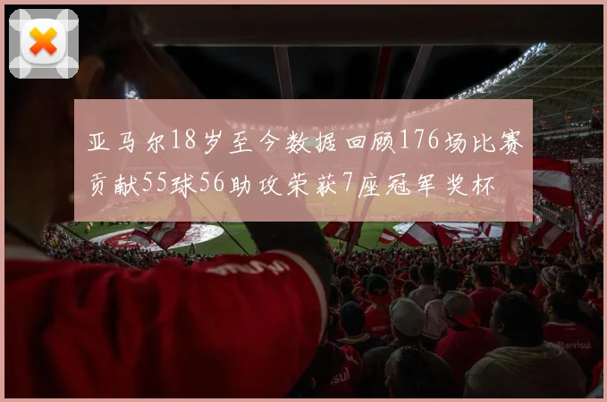 亚马尔18岁至今数据回顾176场比赛贡献55球56助攻荣获7座冠军奖杯